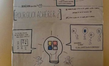 Ressources et Compétences