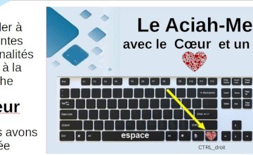 Accessibilité Communication nformation Accompagnement du Handicap