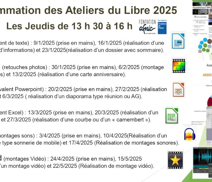 Association Résoudre