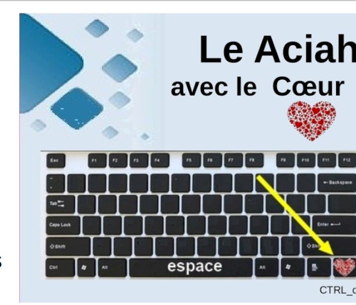 Accessibilité Communication nformation Accompagnement du Handicap