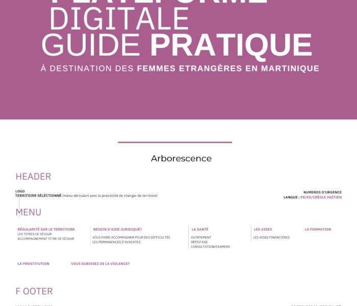 Mouvement du Nid - Délégation de Martinique