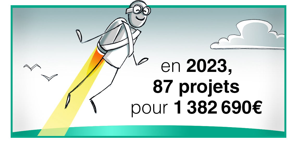Illutration nombre de lauréats et montant dépensé en 2022